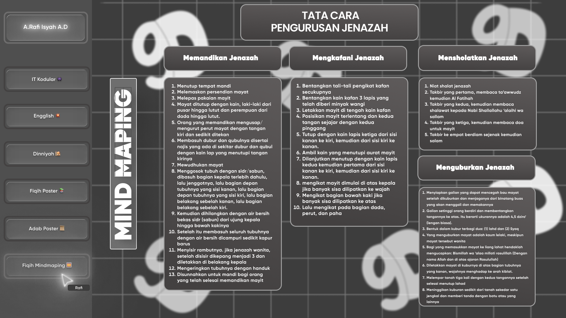 Mindmap (5)